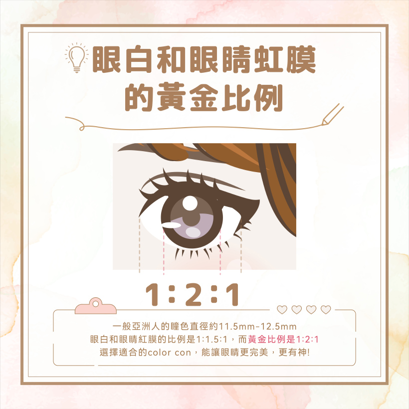 20240220-[Be-Con]小編特輯(直徑與著色直徑)_內頁02.jpg