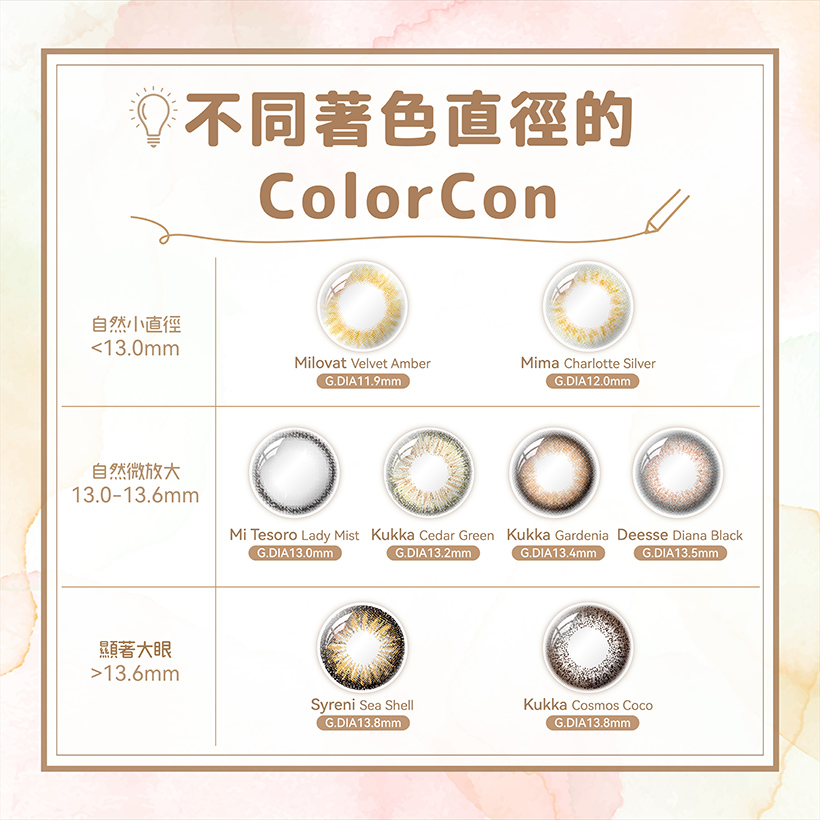 20240220-[Be-Con]小編特輯(直徑與著色直徑)_內頁03.jpg